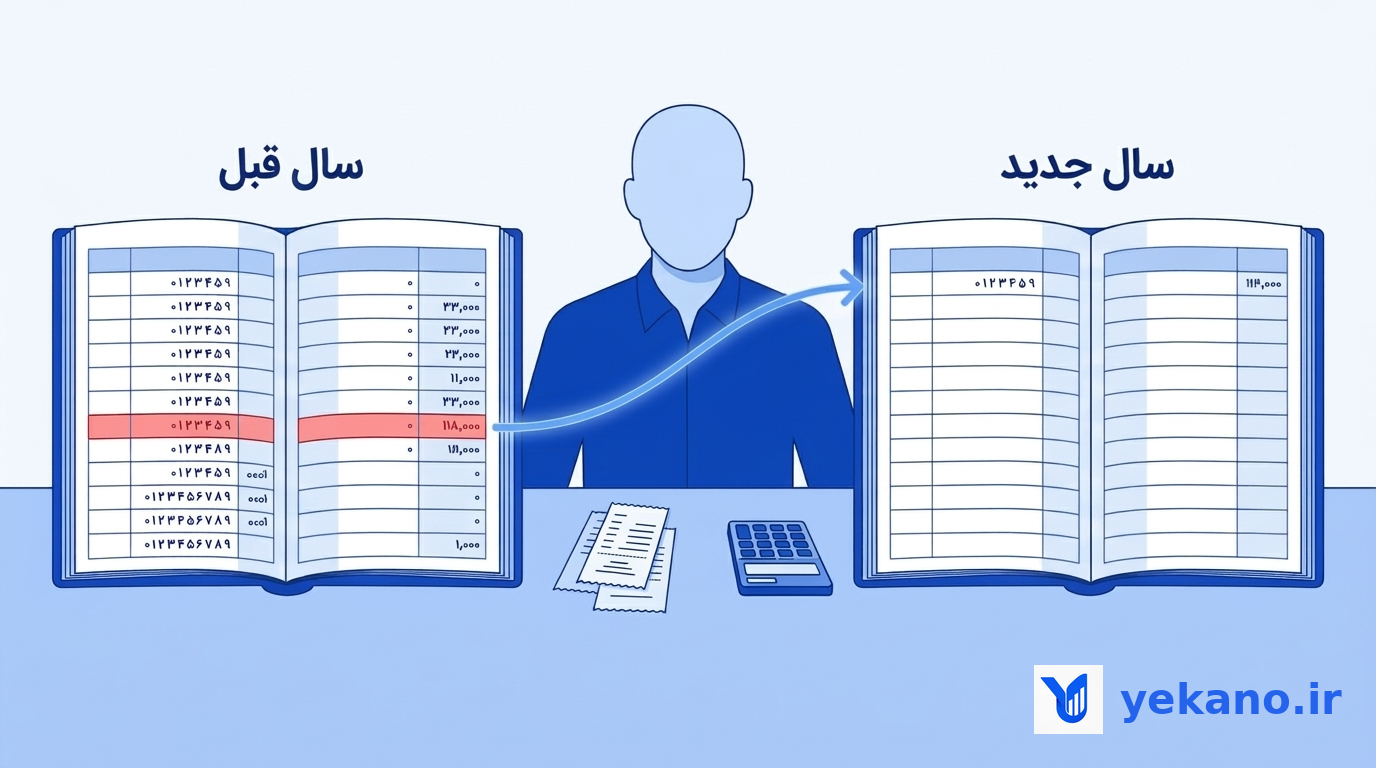 بدهی سال قبل دانش‌آموز در سال تحصیلی جدید: مانده را کجا بنویسیم که دو بار حساب نشود؟